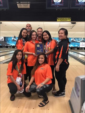 2018 Bowling Season Overview
